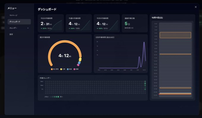 ray_artlas's tweet image. （こちらでも告知させてください🙇）
🚀 tomoshibiリリースのお知らせ 🚀

「誰かが頑張ってる」
「わたしも頑張ってきた」
を可視化するタイマー記録アプリ【tomoshibi】をリリースしました🚀

いまの日本とその未来を灯すのは、個人開発者のみなさんの「頑張り」だと思ってます。…