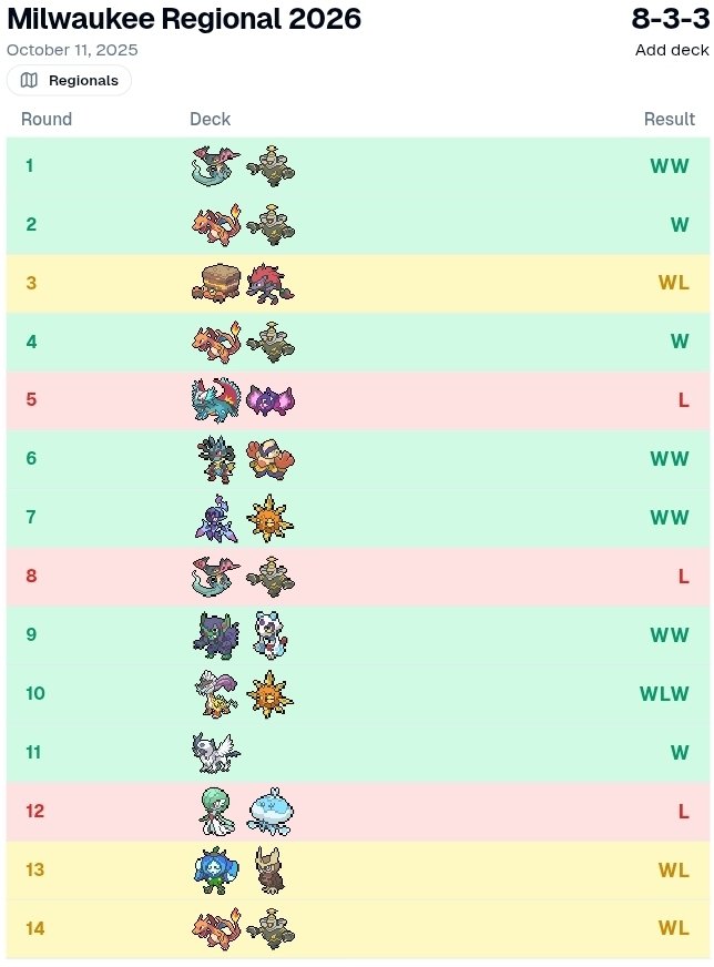 Steven Hummelt tweet media