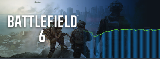 frantz_willian's tweet image. Baixando BF6 e agora vai ser a vez do Javelino, vem tranquilo.