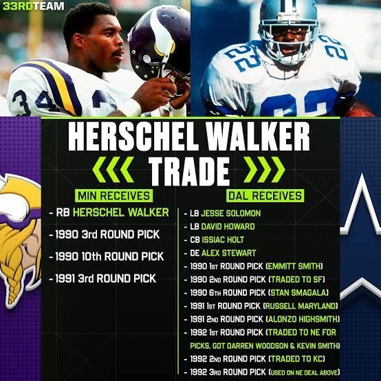 PIUpdate's tweet image. 🏈 October 12, 1989: Dallas Cowboys running back Herschel Walker was traded to the Minnesota Vikings for 5 players and 6 future draft picks including future stars Emmitt Smith, Russell Maryland, Kevin Smith and Darren Woodson. instagr.am/p/DPuhLrfCAF_/