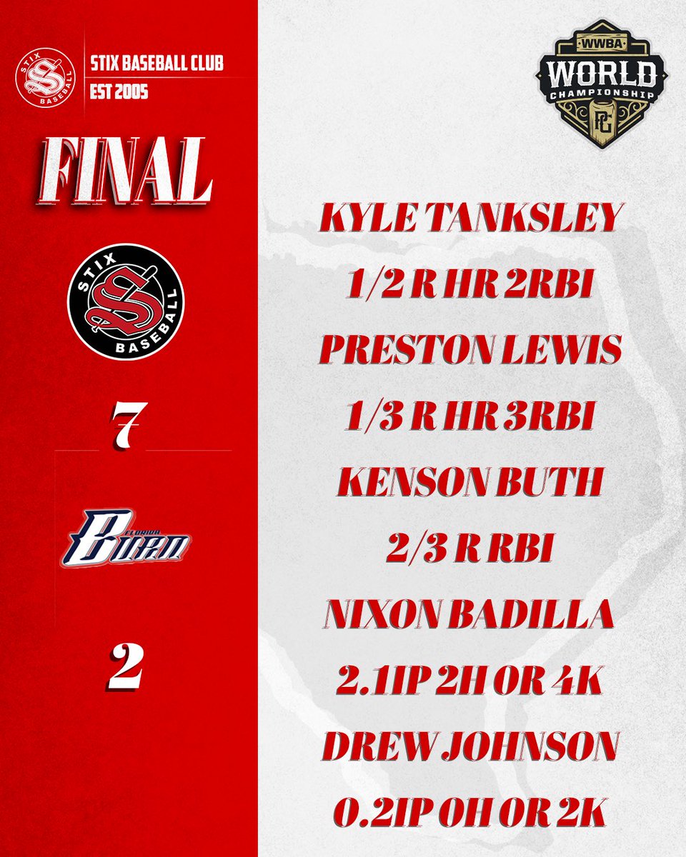 Last one from Jupiter 🌴

#STIXFAM | <a href="/PG_Tourney/">Perfect Game Tournaments</a>