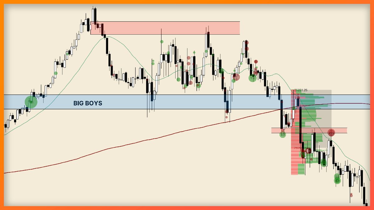 Stoic Trader tweet media