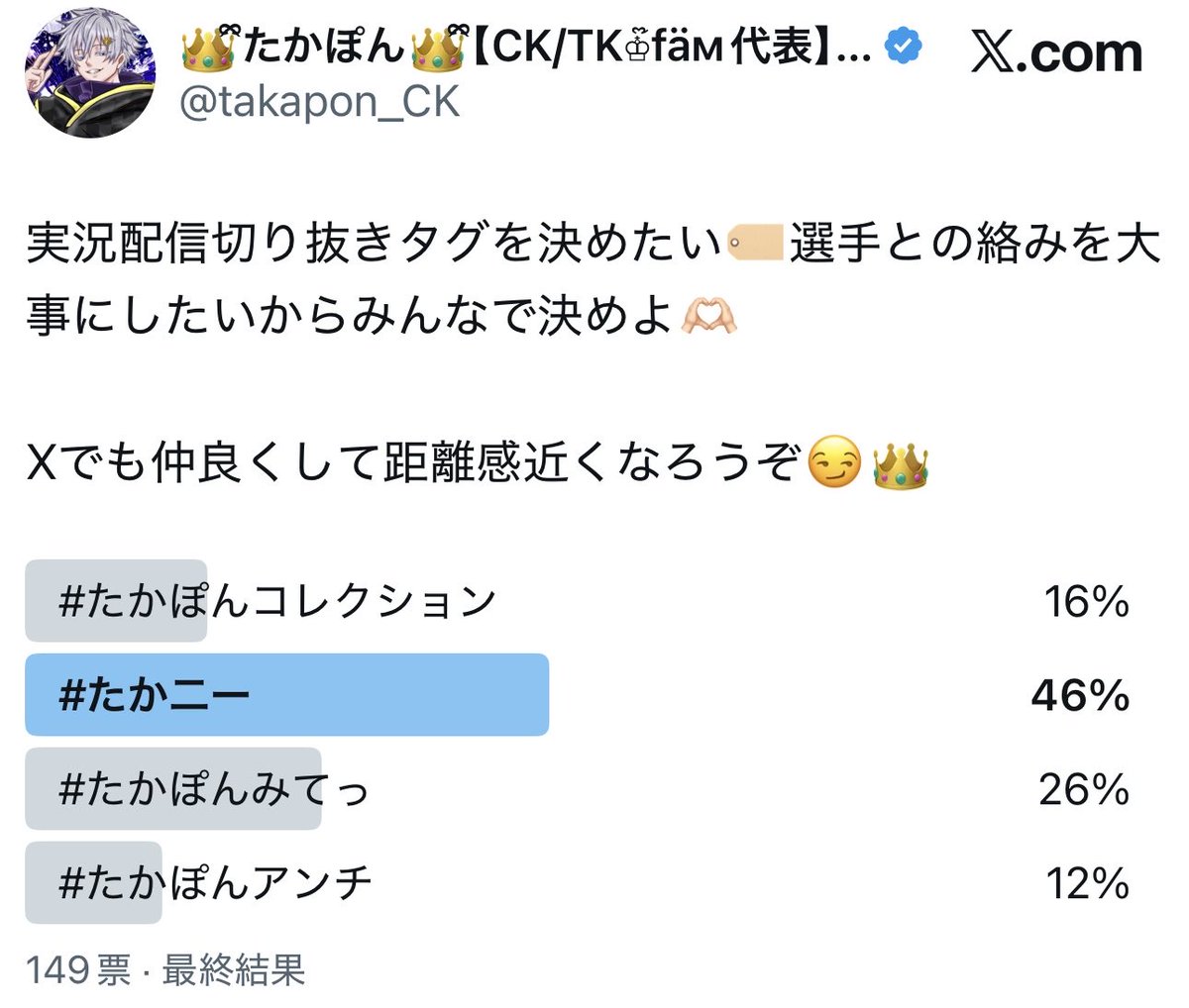 takapon_CK's tweet image. 👑ྀི

                おはようございます☀️

        実況配信の切り抜きタグ決定🏷𓈒𓏸︎

                        #たか二ー

        ほんに意味わからん名前www

         意外と愛着湧くと信じたい…

          149人も投票あざました！

        絶対リプ行くので使えよ😡😡

👑ྀི