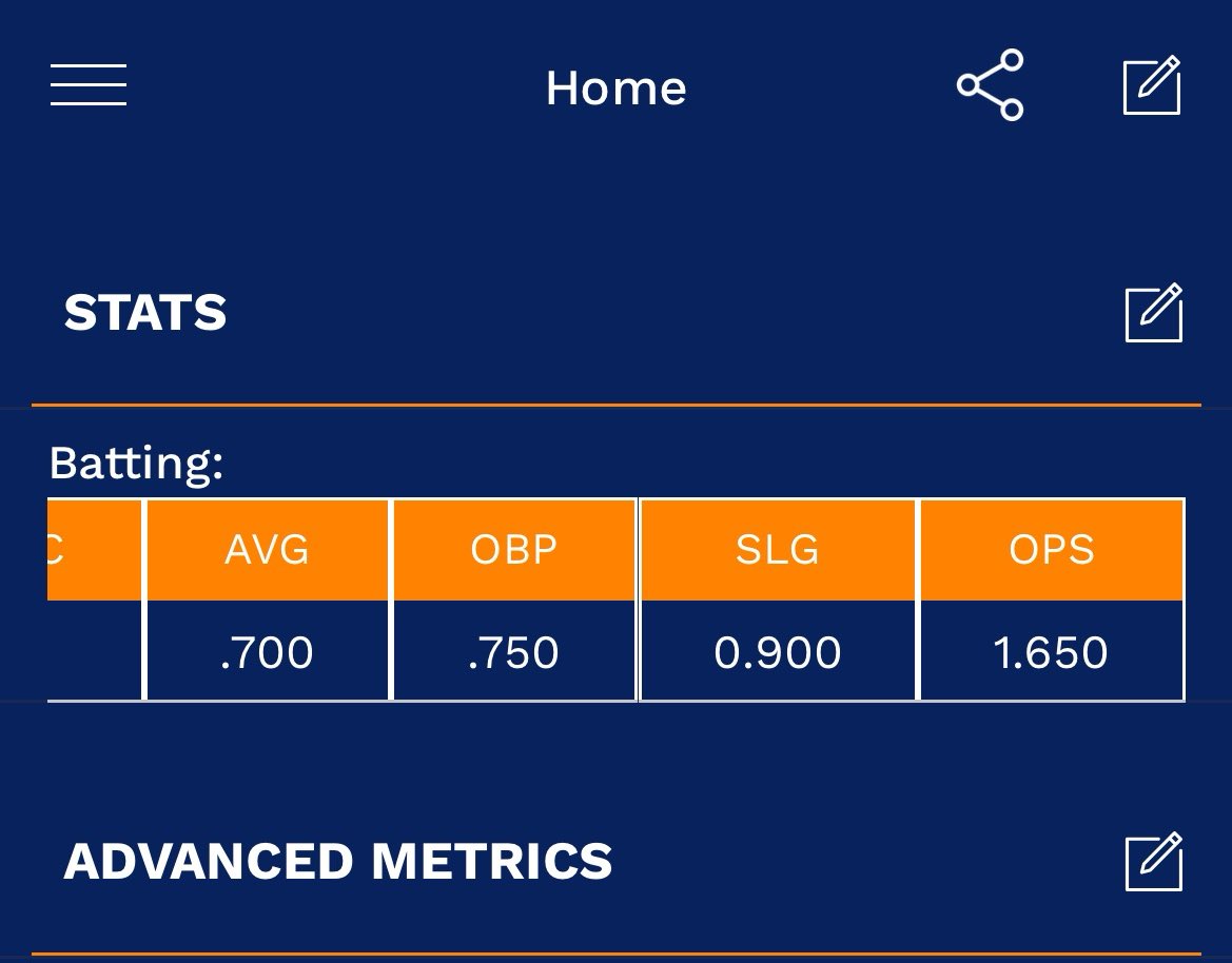 Adison Howard tweet media