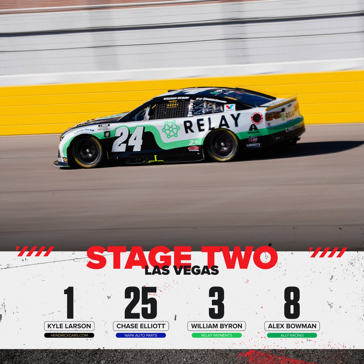 Hendrick Motorsports tweet media