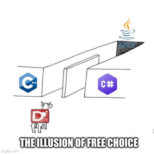 ElHacedorDCosas's tweet image. Esto es en lo que pienso cuando veo discusiones sobre el futuro del desarrollo de #dlang