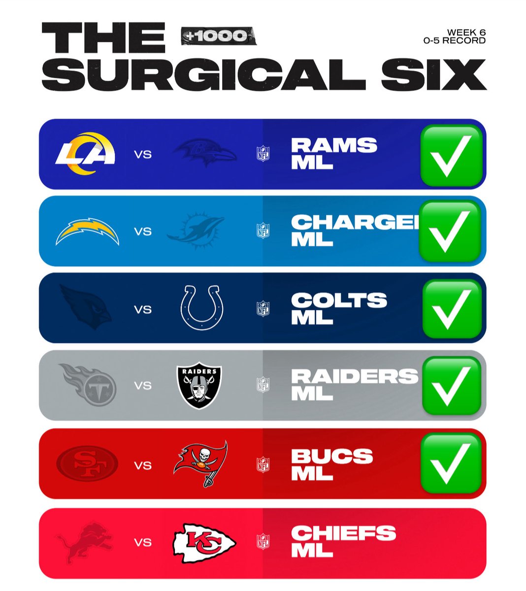 Trent Attyah tweet media