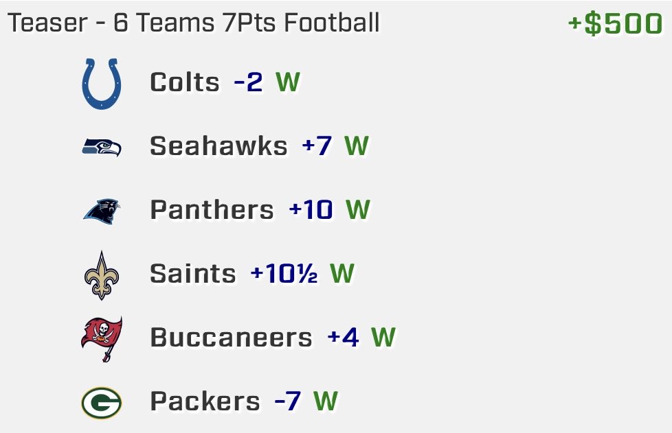 SENDING $50 TO 2 FOLLOWERS 🤑

LIKE ❤️ + RT ♻️ + COMMENT 🗣️

CASH THE +500 FREE TEASER 💎

✅ Colts -2 💰
✅ Seahawks +7 💰
✅ Panthers +10 💰
✅ Saints +10.5 💰
✅ Buccaneers +4 💰
✅ Packers -7 💰

WHO CASHED IN WITH DBB?! 👀🔥

I NEED TO HEAR ALL THE ENERGY 👇