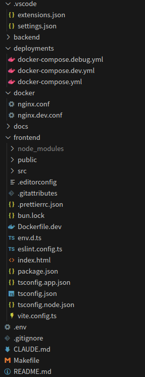 theghssjs's tweet photo. Why does it take me 30 seconds to find my actual code files every time I open the IDE? Can't we just throw all these configs into one folder? https://t.co/mVIsaJMFAj
