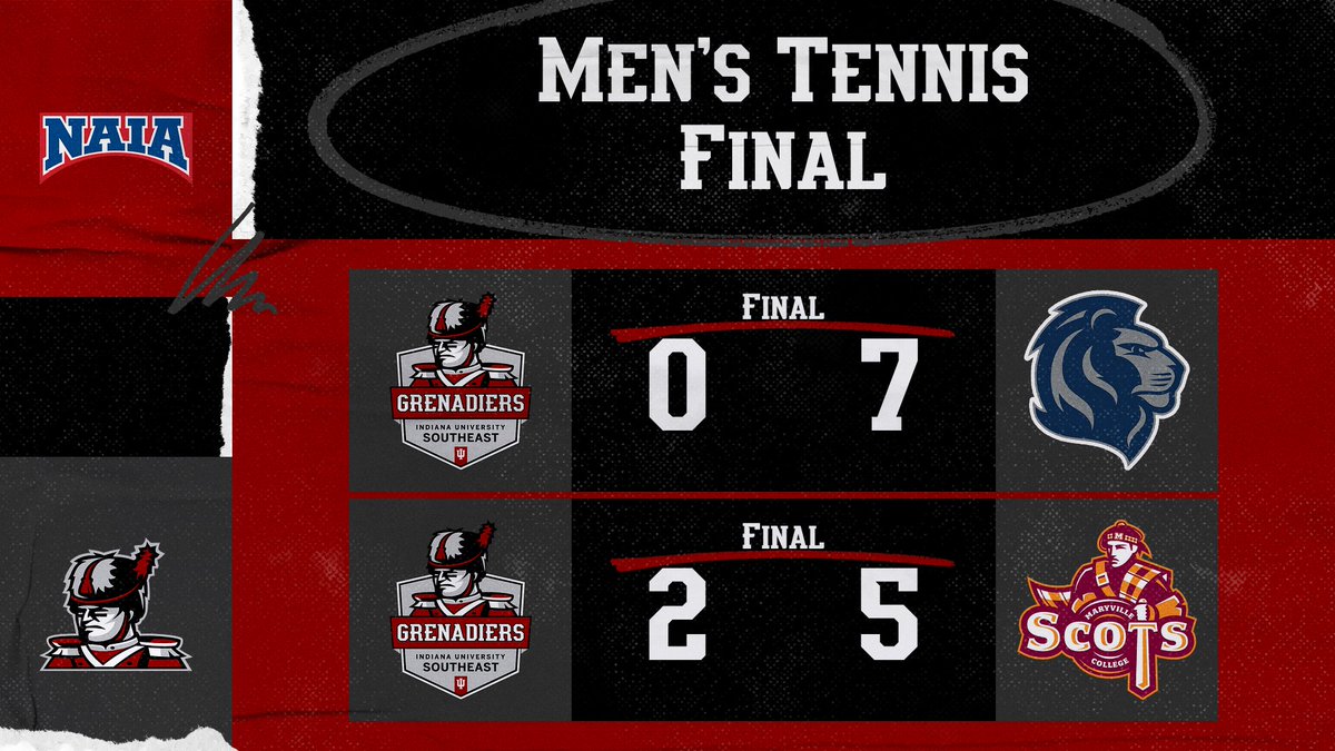 Tennis finals from the weekend