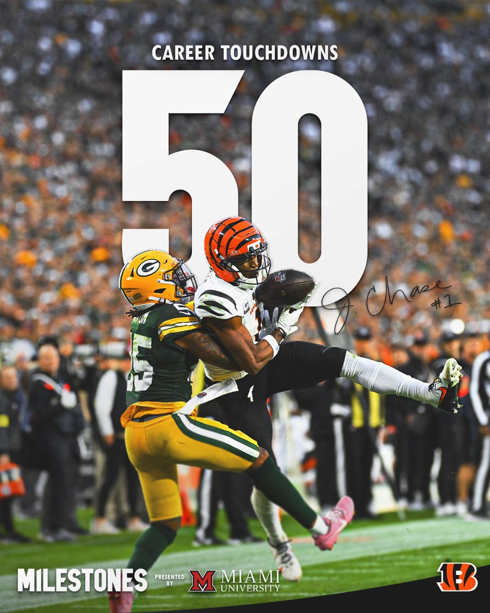 Bengals's tweet image. Milestone moment for 1️⃣.
Milestones | @miamiuniversity