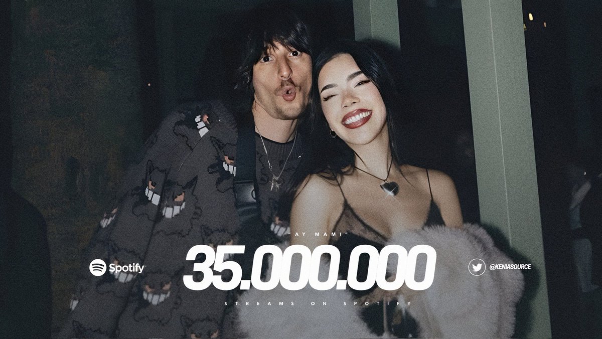 KeniaSource's tweet image. "AyMami" De @DannOcean &amp;amp; @KeniaOS Supera Los 35 MILLONES De Streams En Spotify.

— Es Su 12va Colaboración En Lograrlo Y La #30 En General.