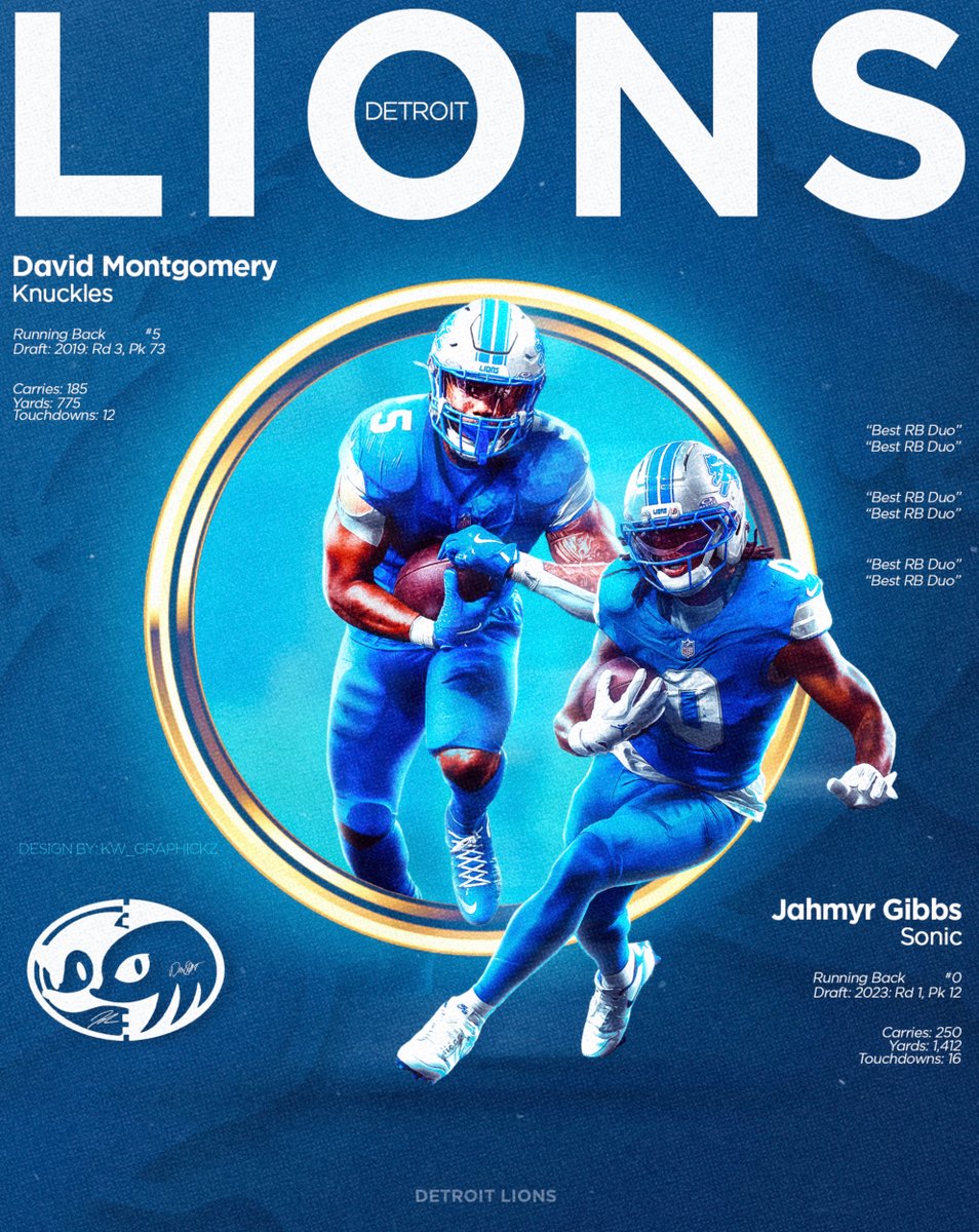 Sonic and Knuckles 🦁
<a href="/Lions/">Detroit Lions</a> 
<a href="/Jahmyr_Gibbs1/">Jahmyr Gibbs</a> 
<a href="/MontgomerDavid/">David Montgomery</a>
#smsports #lionsvschiefs