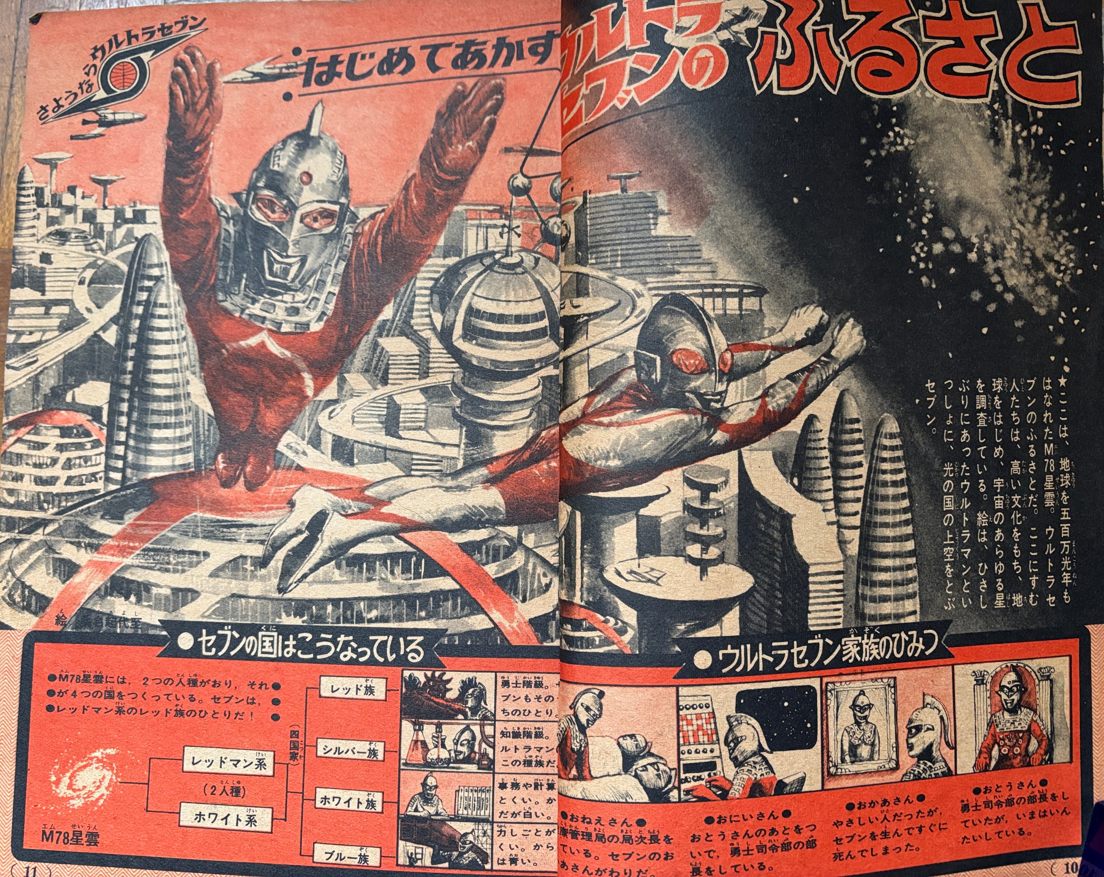 戦史シリーズ 全23巻 NUS 戦史シリーズ 全23巻 NUS