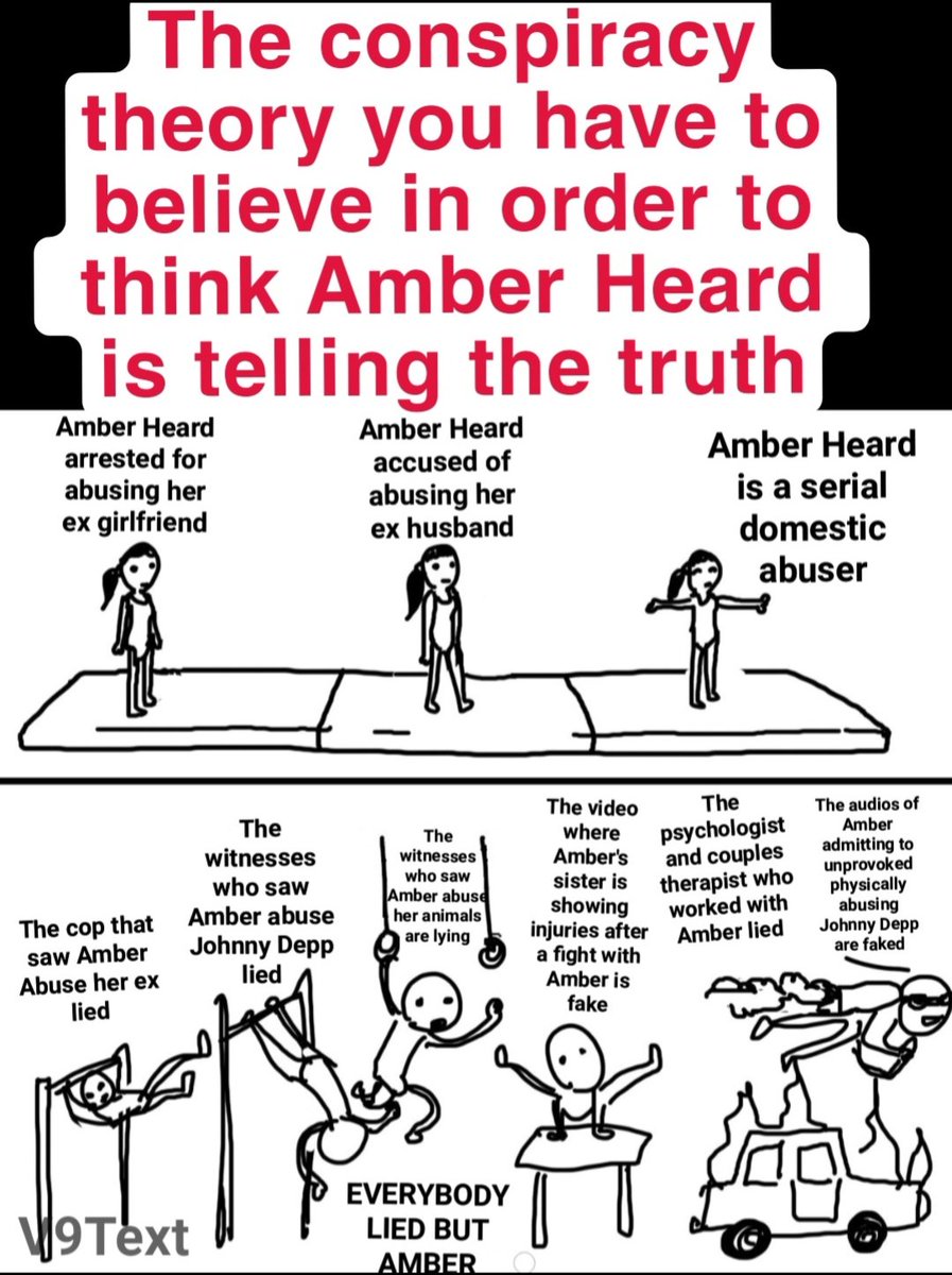 introspectiveho's tweet image. &quot;Everyone lied but Amber Heard, a known compulsive liar.&quot; 🤣🤣🤣