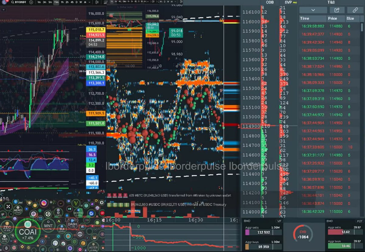 pNote_C's tweet image. #BOOKMAP 

-1064 | 24H RESET