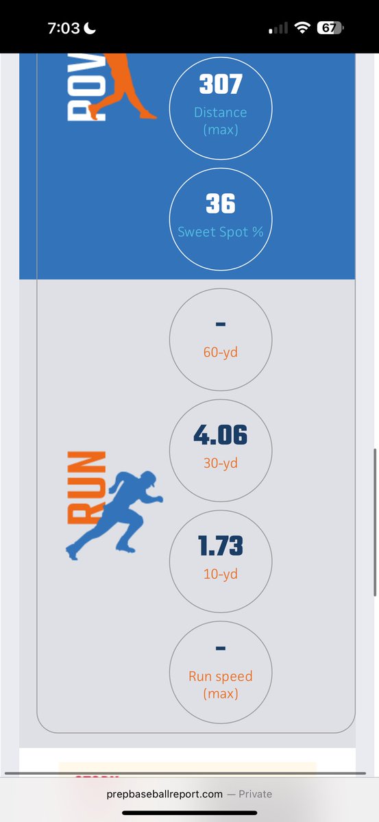 Aschrauder21's tweet image. Had a great time today at ironbridge academy for @PrepBaseballVA freshman showcase. Got a new PR for exit velocity too.
@PrepBaseballMD 
@PrepBaseVAS 
@coachmase22 
@GraphixOut 
@SoMDSenators 
@NCSA_Baseball