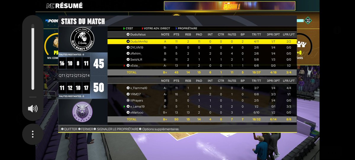 MayBeast2k (@maybeast2k) on Twitter photo ๐๐ช๐บ <a href="/EuroHoops2K/">๐๐๐ฟ๐ผ ๐๐ผ๐ผ๐ฝ๐ ๐ฎ๐</a> Div 1 ๐ช๐บ๐
<a href="/MayBeast2k/">MayBeast2k</a> 2-0 <a href="/SLUCbasketNancy/">SLUC Nancy Basket</a>
๐๏ธUne sรฉrie ultra dรฉfensive, ultra serrรฉe, mais qui tourne ร  notre avantage. Une grosse sรฉrie qui va compter dans cette rรฉguliรจre.
GG l'equipe :
๐ฅ<a href="/x_flamme10/">Flamme</a>
๐ง <a href="/YlanRmd/">Ylan_Rmd</a>
๐<a href="/NxVi_2k/">โขNโขVโข6โข</a>
๐ชฉ<a href="/x_Lamal19/">xLamal.19. ๐ฒ๐ฆ</a>
๐ <a href="/xMarloooo/">Marlo Stanfield sous crack</a> ๐๐ช๐บ <a href="/EuroHoops2K/">๐๐๐ฟ๐ผ ๐๐ผ๐ผ๐ฝ๐ ๐ฎ๐</a> Div 1 ๐ช๐บ๐
<a href="/MayBeast2k/">MayBeast2k</a> 2-0 <a href="/SLUCbasketNancy/">SLUC Nancy Basket</a>
๐๏ธUne sรฉrie ultra dรฉfensive, ultra serrรฉe, mais qui tourne ร  notre avantage. Une grosse sรฉrie qui va compter dans cette rรฉguliรจre.
GG l'equipe :
๐ฅ<a href="/x_flamme10/">Flamme</a>
๐ง <a href="/YlanRmd/">Ylan_Rmd</a>
๐<a href="/NxVi_2k/">โขNโขVโข6โข</a>
๐ชฉ<a href="/x_Lamal19/">xLamal.19. ๐ฒ๐ฆ</a>
๐ <a href="/xMarloooo/">Marlo Stanfield sous crack</a>