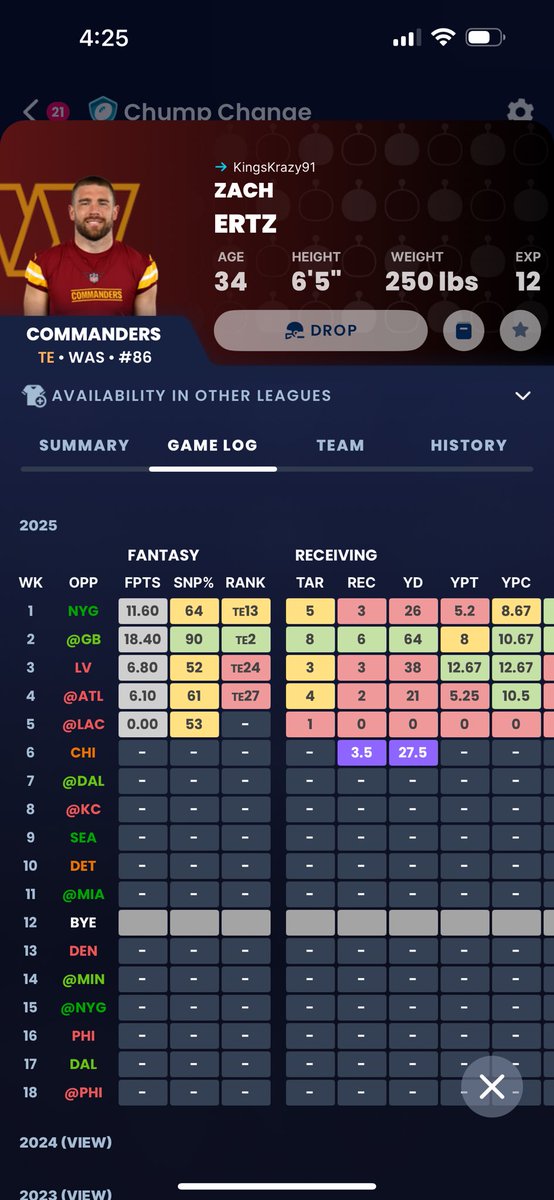 KingsKrazy91's tweet photo. @FieldYates I need 25 pts between Bijan and one of either Jameson Williams/Zach Ertz… who do I roll with 🙏🏻? https://t.co/gAdLDakQxe