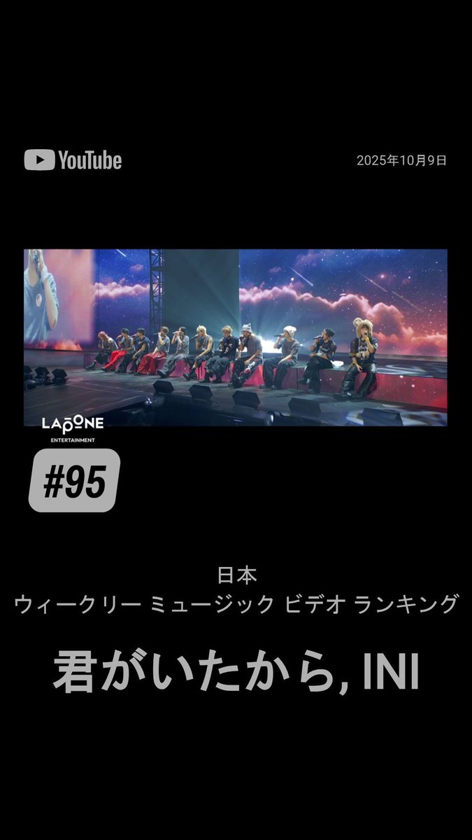 🏆ランキング情報🏆
🎞YouTubeチャート(ウィークリー10/3-9)

●’君がいたから’ Official MV
🎬m.youtube.com/watch?v=Rmt06H…

ウィークリーにランクインしました✨
次週もランクインできるように再生ください❗️

✅MVランキング
95位🆕
視聴回数:303,582

#INI <a href="/official__INI/">INI</a> #INI_君がいたから