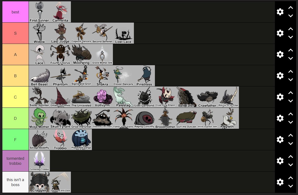 this is my stance on all the silksong

Alternate Red Or Blue Or Ged Or Gue or HE::Yep