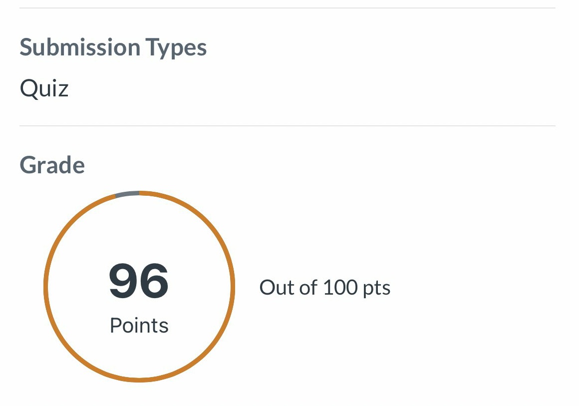 kimacademic24's tweet image. Excellent grades👇 happy clients 💥
Shoot me a dm!!!

#Assignments #Homeworkhelp #essays #papers #academicwriting
#BBNaijaS10 #BBNaija