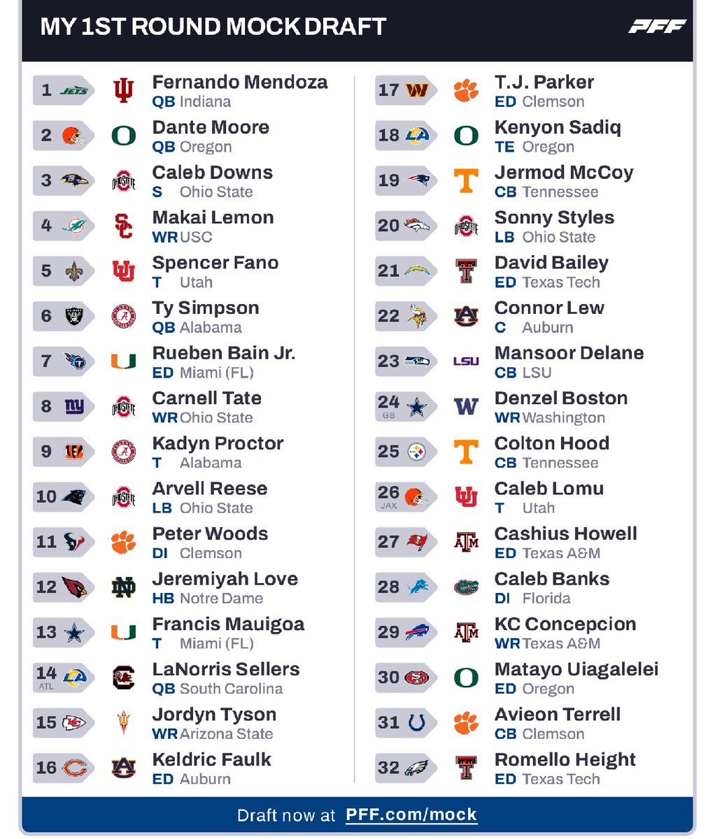 Chat we mess with it??