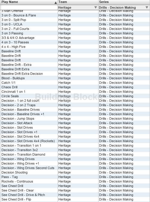 Coach Gibson Pyper tweet media