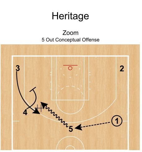 Coach Gibson Pyper tweet media