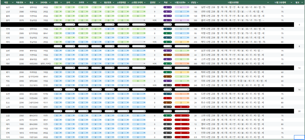 개인저장용
#던파