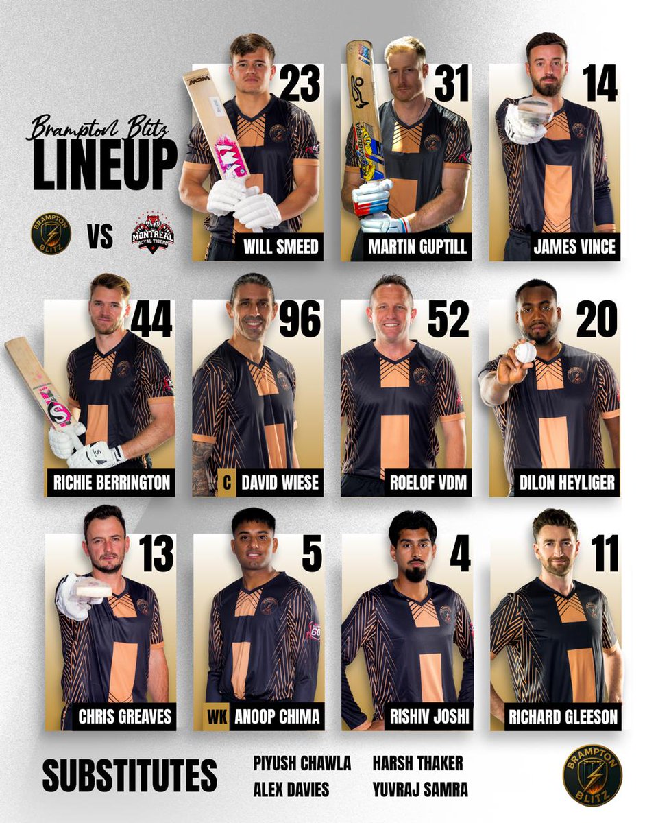 Brampton Blitz tweet media