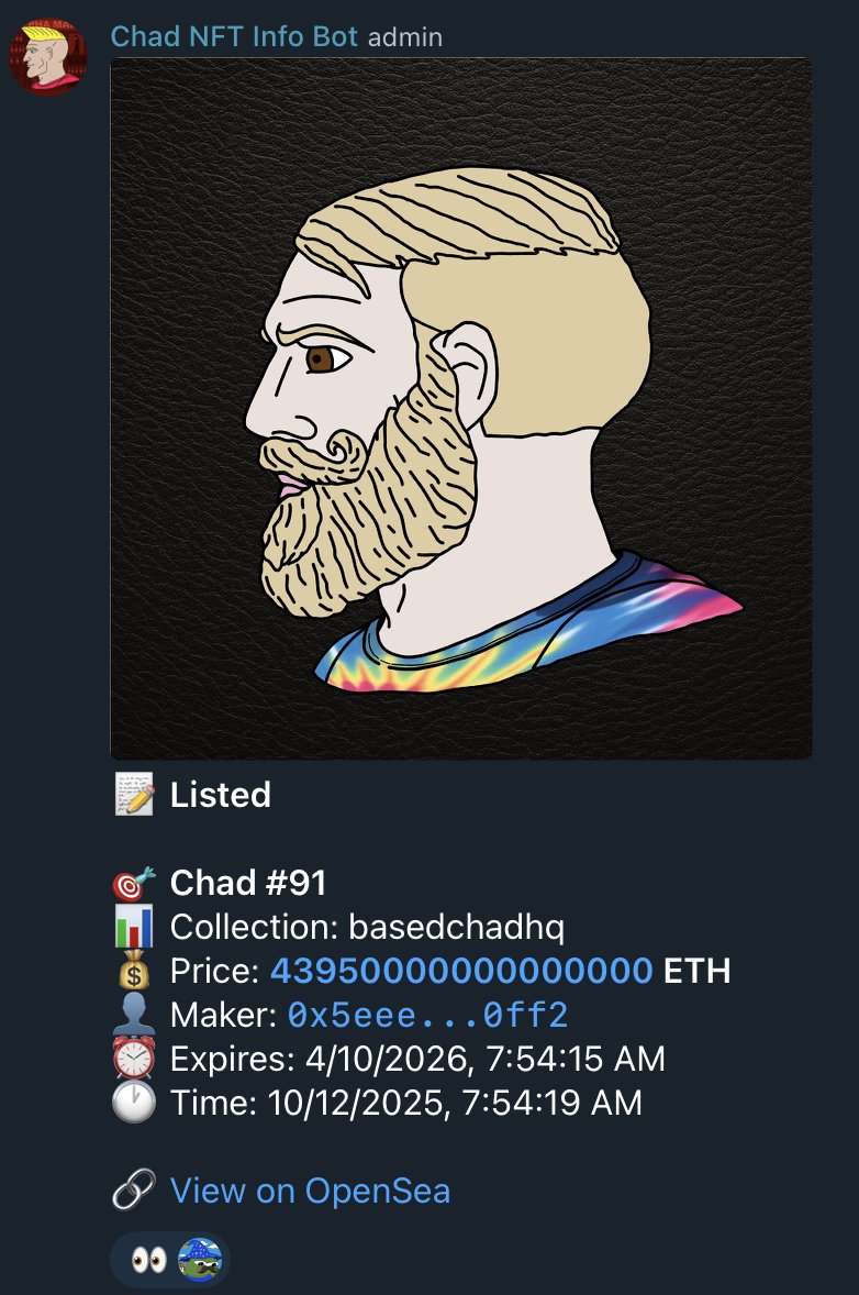 BuyBot for Based Chad NFTs is now live!