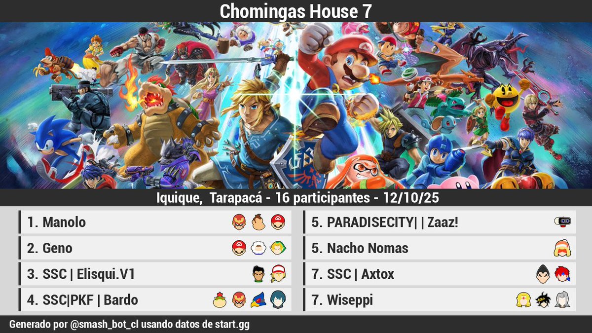 Smash_bot_CL tweet media