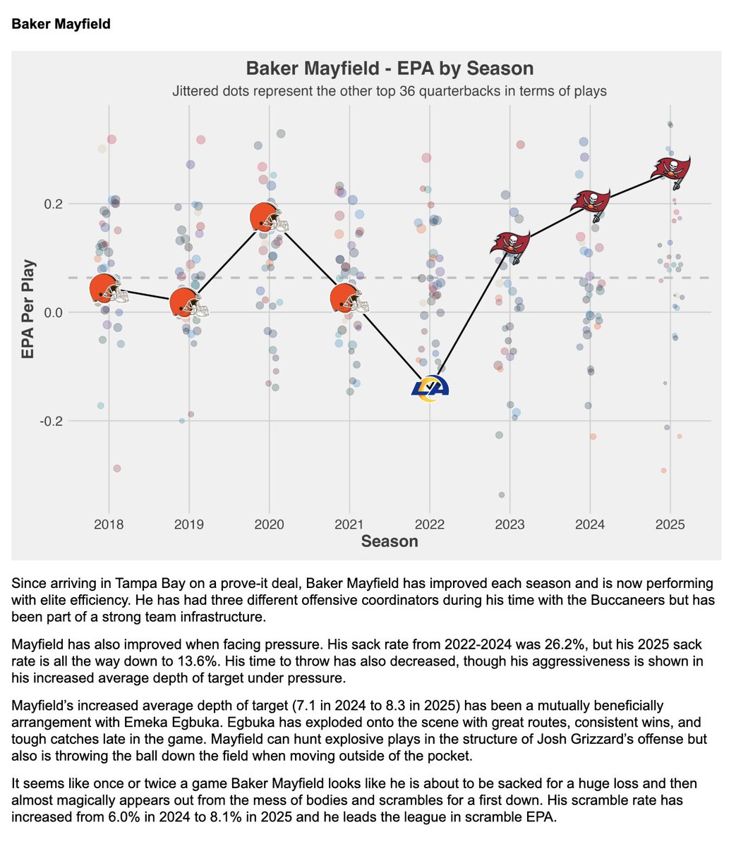 Tej Seth tweet media