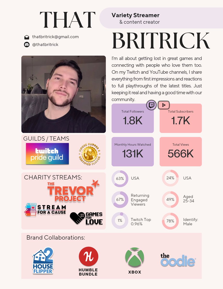 ThatBritRick tweet media