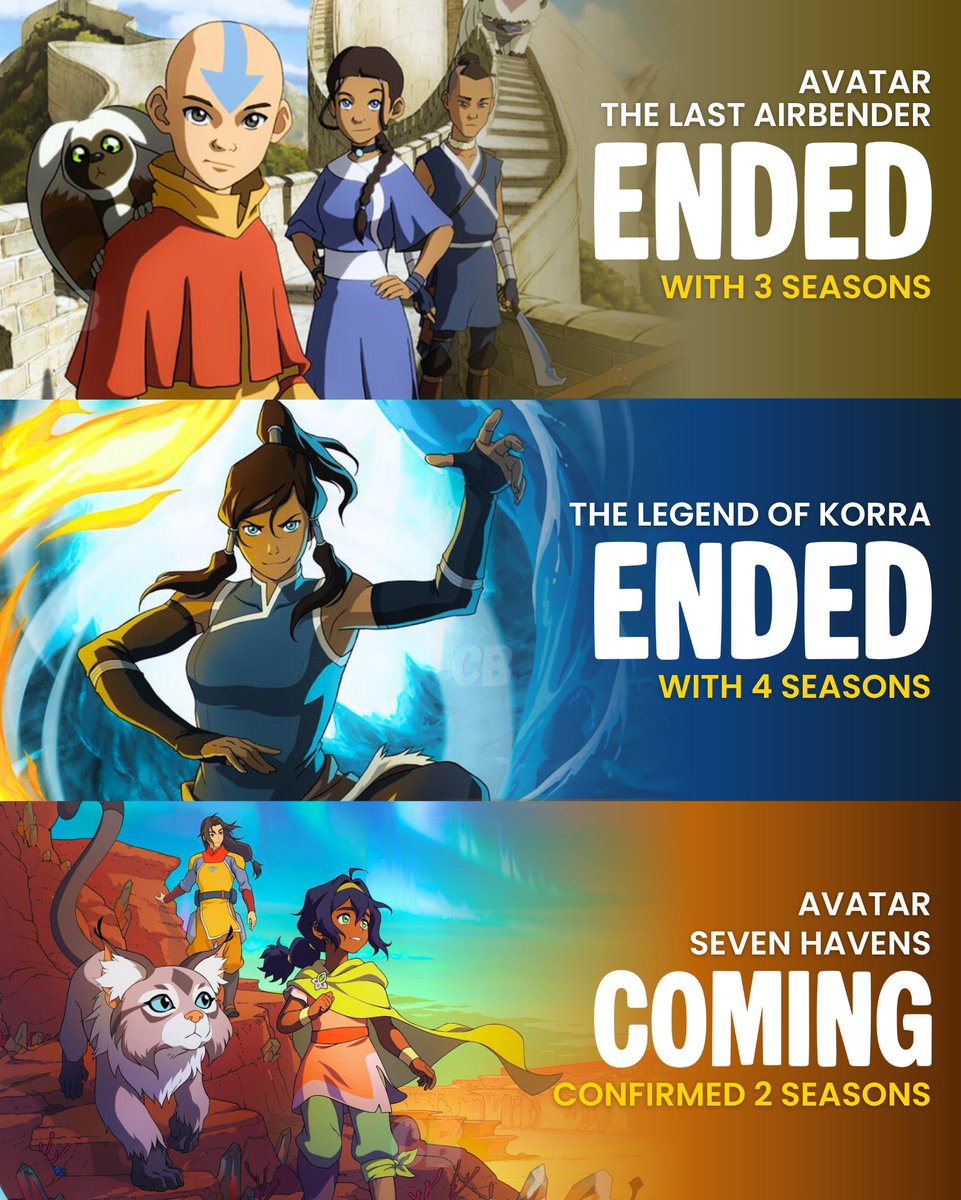 ‘Avatar: The Last Airbender’ sequel series ‘AVATAR: SEVEN HAVENS’ is currently in the works.

• Consists of 26 half-hour episodes over 2 seasons

• Follows Earthbending twins after a world-shattering disaster where one discovers she’s the new Avatar after Korra