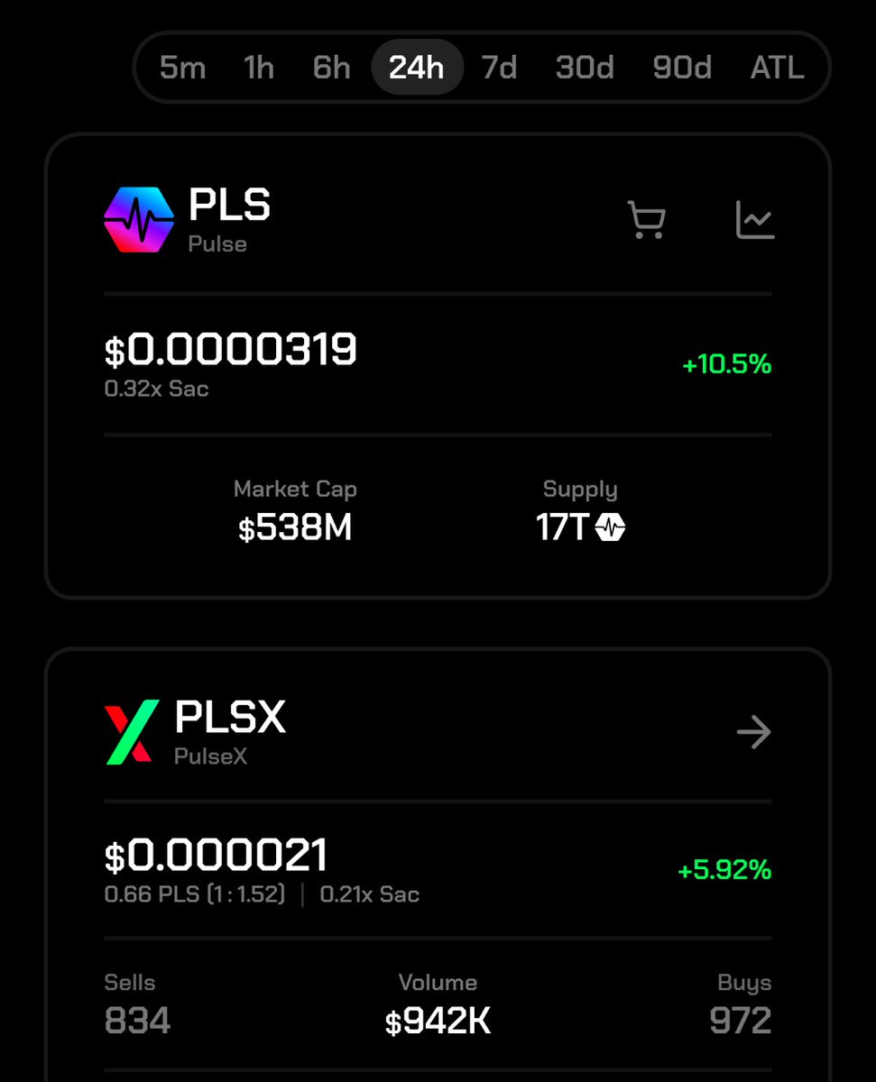 0x_C_R's tweet image. We have woken up the beast! #PulseChain network is moving.  It&apos;s timeeeee!