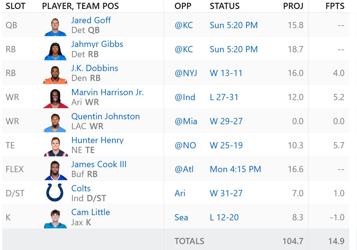 ReleaseTheAnts's tweet photo. @MatthewBerryTMR Help https://t.co/aHrzuAhVW0