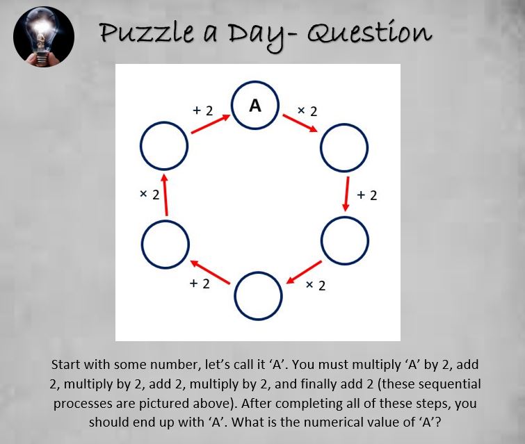 PuzzleADayBlog's tweet image. Puzzle: Find The Value of ‘A’

#puzzle #puzzles #puzzleaday