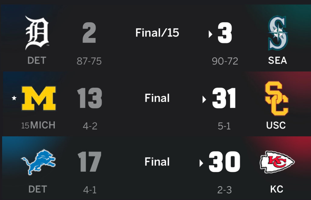 uofmcoverage's tweet image. What a terrible sports weekend