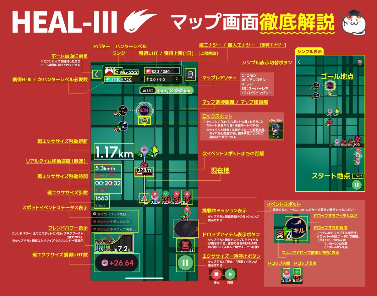 MeatBallCat2929's tweet image. 【保存推奨🐈️】
ヘルスリーのマップ画面の見方が良く分からない…😹
/
そんな人に向けて徹底解説図解つくりました✨️
\
改めて見ると…情報量多っ🙀
保存していつでも見返せるようにして毎日ヘルスリーを楽しもう😽