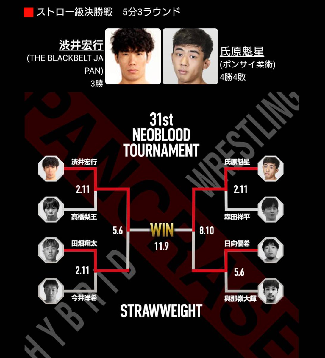 やっとここまできた！ ボンサイダブル優勝します