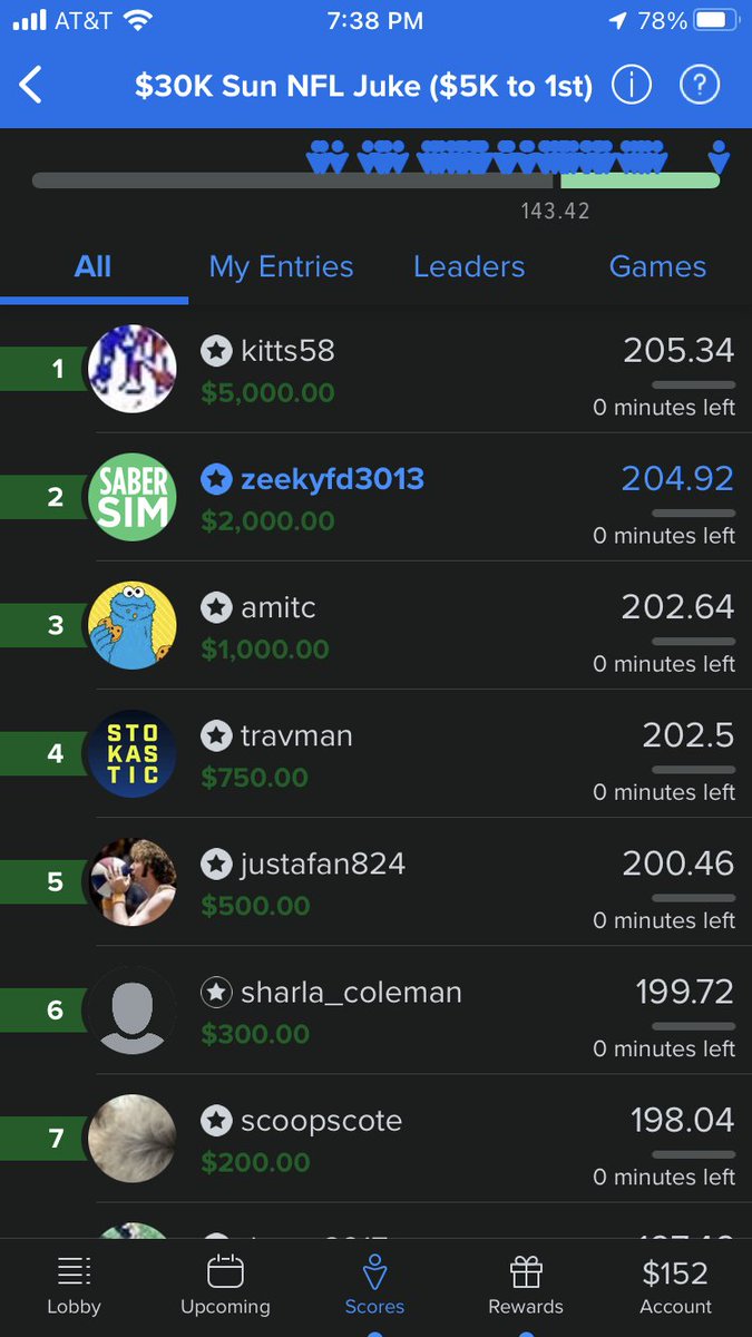 Sequence theSE tweet media