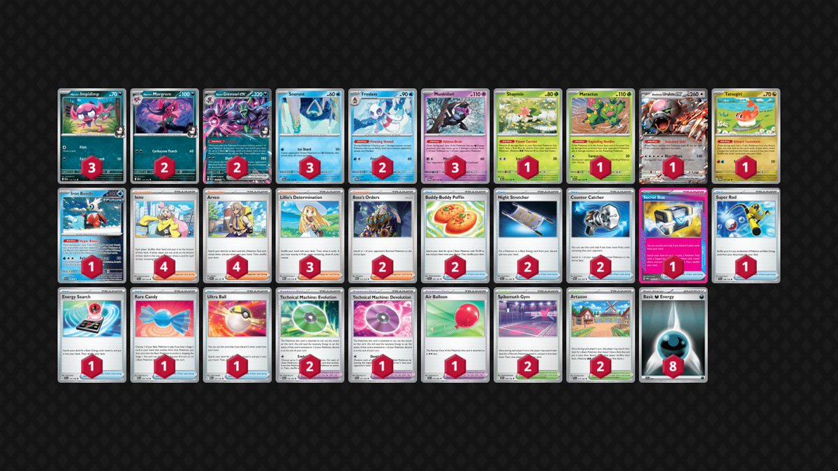 pokekameshi's tweet photo. 🏆MEGA Redacted #3

参加：164名

1位：サーナイト/ブルンゲル：@nobu7yuki
2位：オーロンゲ：@puninko_pcg
3位：アブソル/ガルーラ
4位：ボムドラパルト

#PTCGLデッキ

🔽大会情報
https://t.co/MKd2QqQsW3

🔽PTCGLデッキインポート＆カード生成手順
https://t.co/1JpOxpwSq2

🔽PTCGLセットアップ
https://t.co/9jxRS8b20t