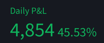 Let’s gooooo $NQ