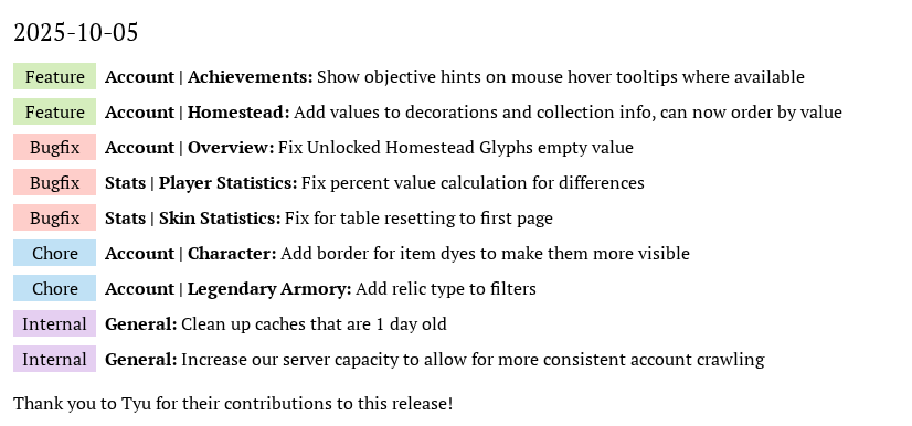 gw2efficiency tweet media