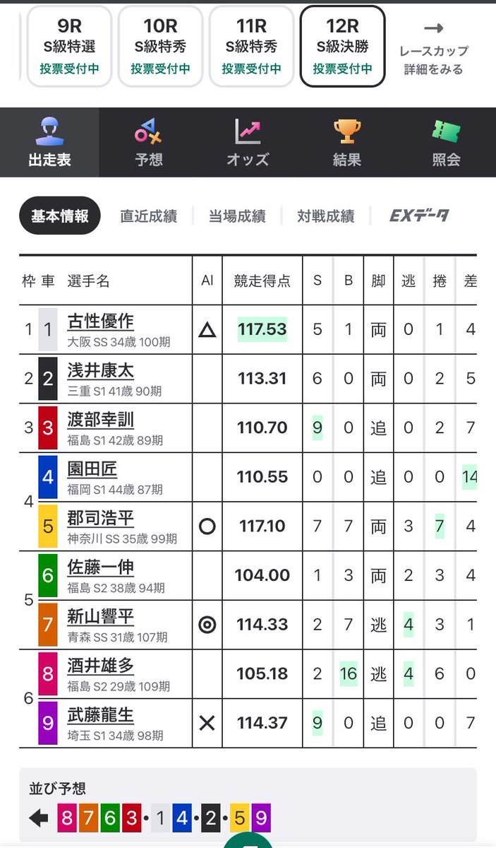 恒例グレード企画- ̗̀🎁 ̖́-

松阪12 決勝レース

ビタ当て 1点予想✊🏻 ̖́-
成功した方から2名2000pay🎁
※1名の場合総取り 3名以上の場合抽選

フォロー･この投稿をリポスト･コメントで1点予想 で応募完了✨
※条件に満たない場合当選しても無効

〆 16:10

挑戦お待ちしております!!