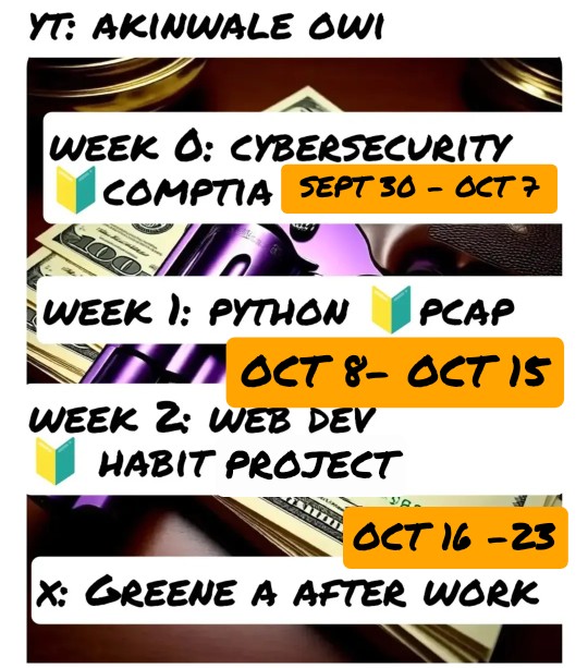 Zero_Greene's tweet image. Unrivaled ticket money 🤷🏾♂️ Bet that new 🌴team has a killer fish sandwich and/or meal
.....
#cybersecurity #pythoncoders