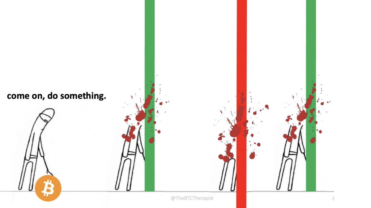 naiivememe's tweet image. another normal day in Crypto