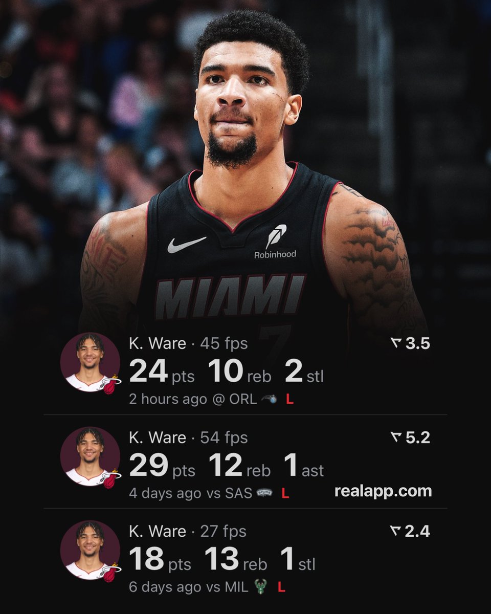 NBACentral tweet media